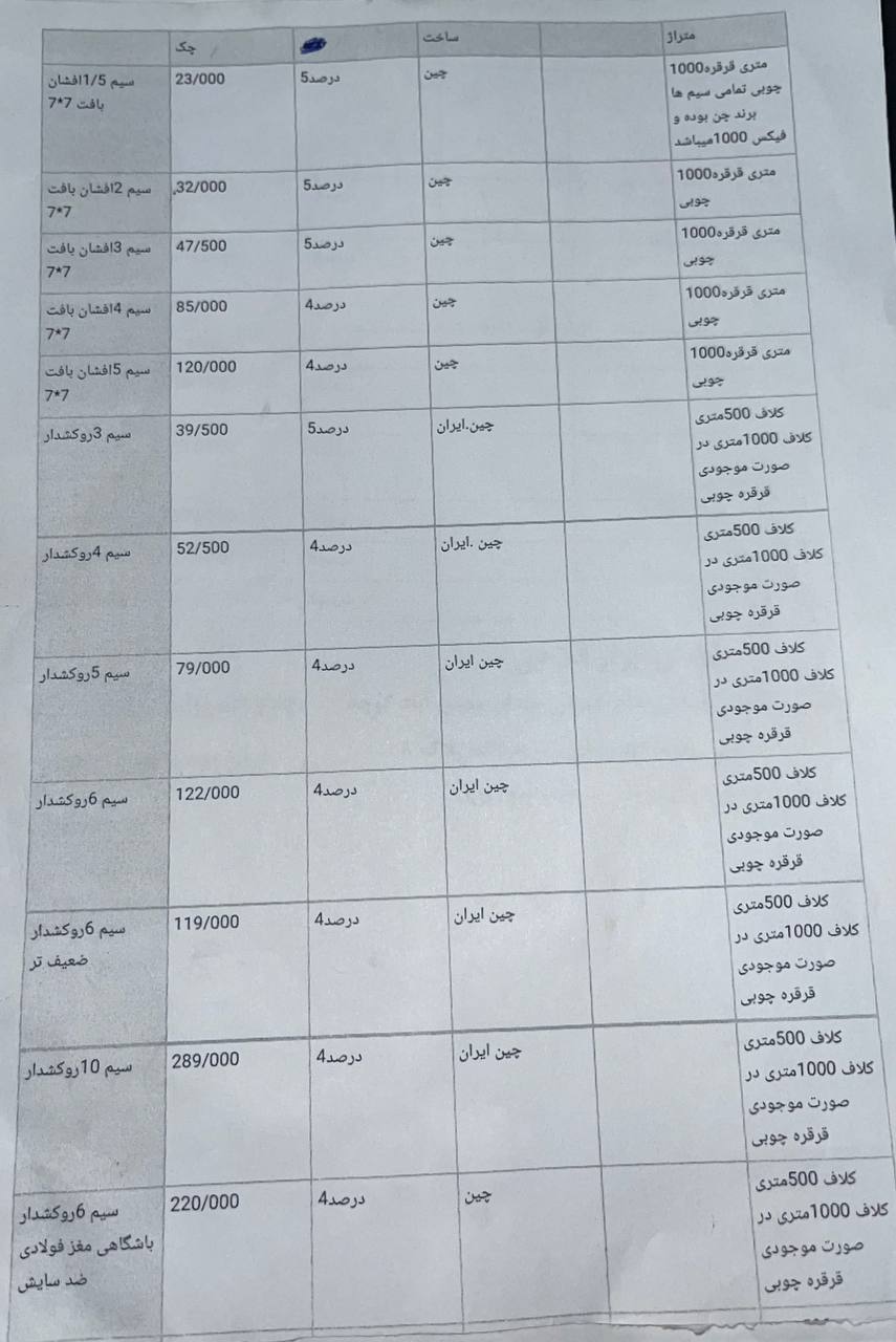 لیست قیمت 