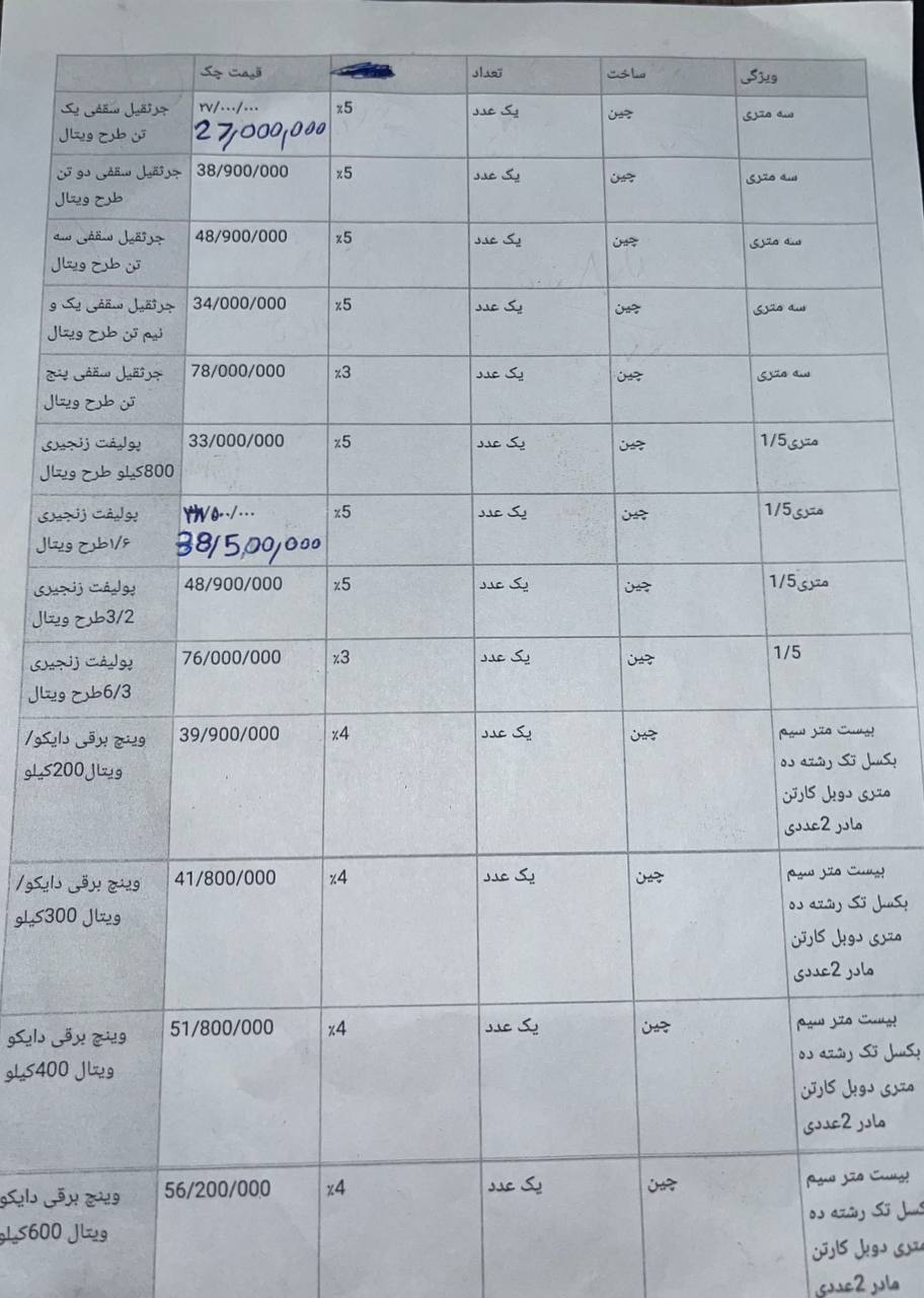 لیست قیمت 