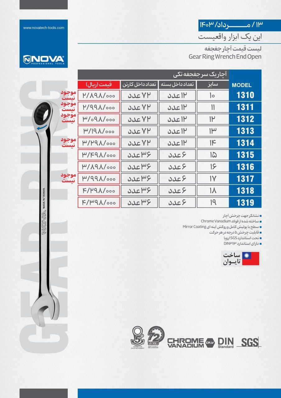 ⭕⭕فروشگاه ابزار طوسی⭕⭕
