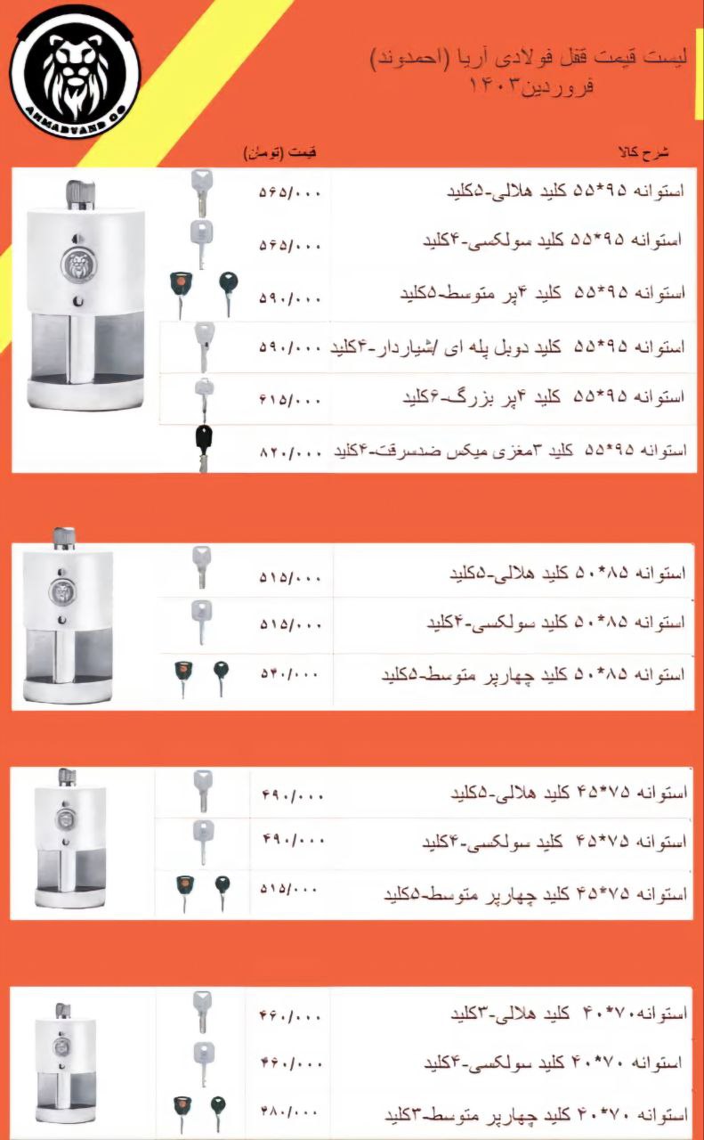 لیست قیمت قفل های تولیدی آریا
