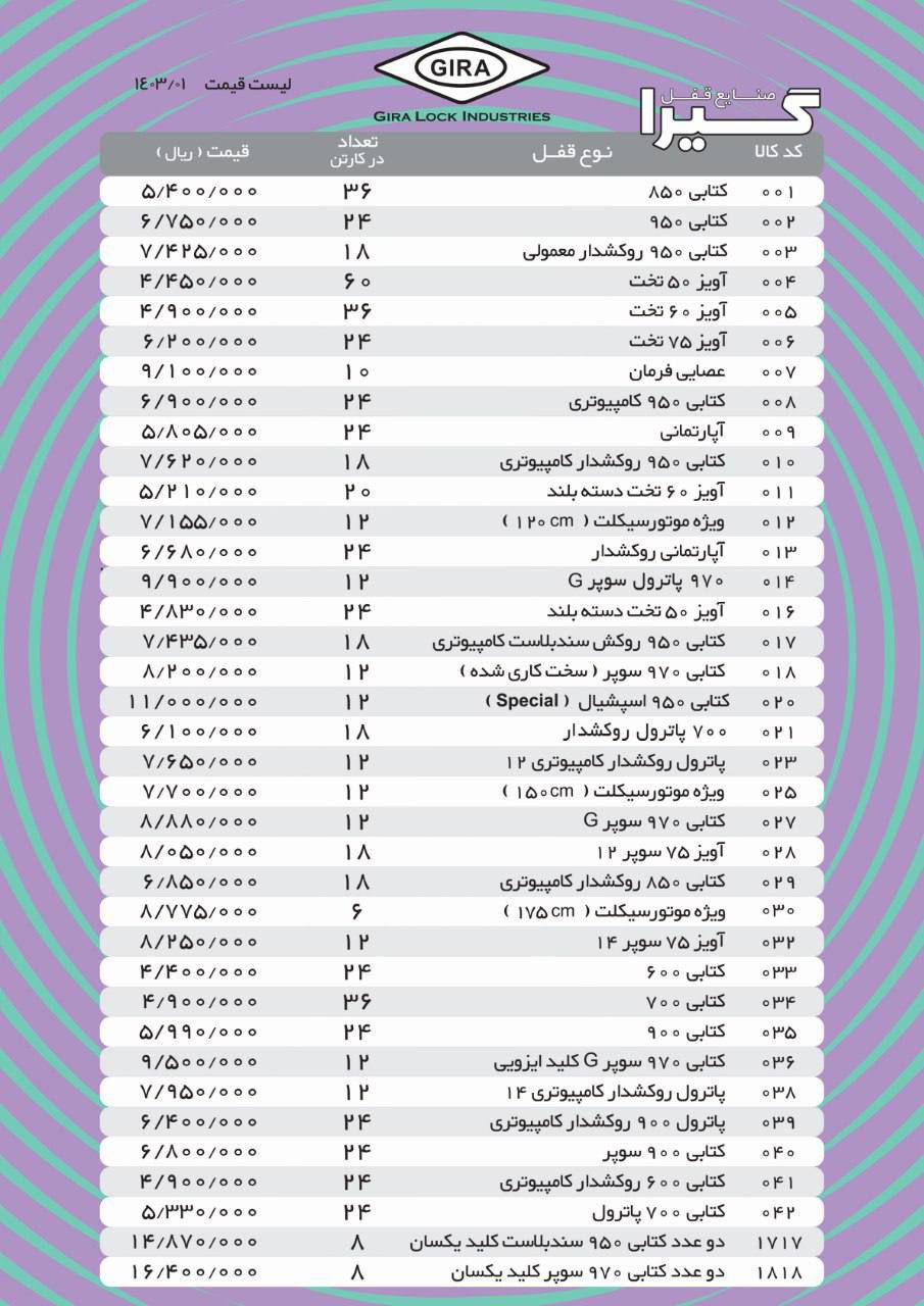  لیست قیمت محصولات گیرا فروش بصورت کارتنی همراه با درصد تخفیف نقدی لینک کانال واتساپ https://chat.wh
