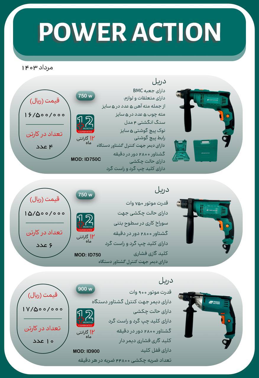 لیست قیمت محصولات پاور اکشن