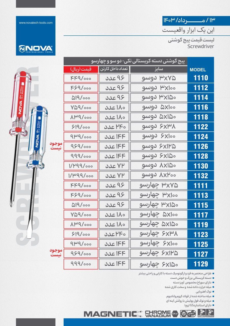 ⭕⭕فروشگاه ابزار طوسی⭕⭕
