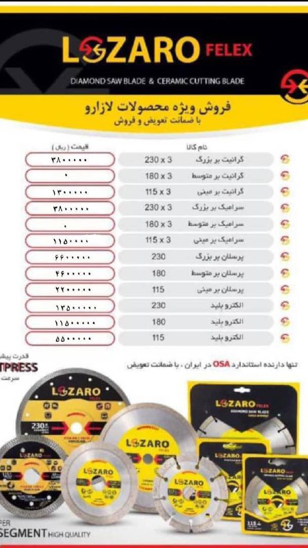 محصولات لازارو