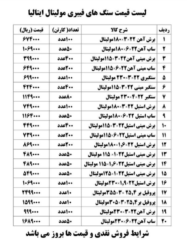 سنگ های مولیتال ایتالیا درحال پخش میباشد