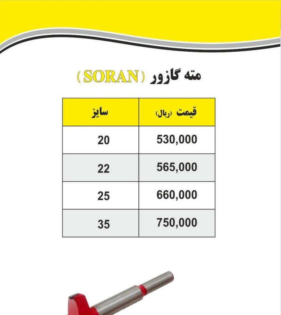 مته گازور 