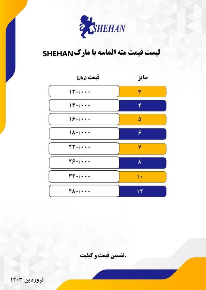 پخش انواع مته طلایی،کبالت ،الماسه، گرانیت 