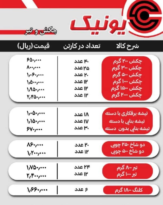 چکش دسته چوبی درجه ۱ با ضمانت تعویض موجود شد و آماده توزیع ‌میباشد
