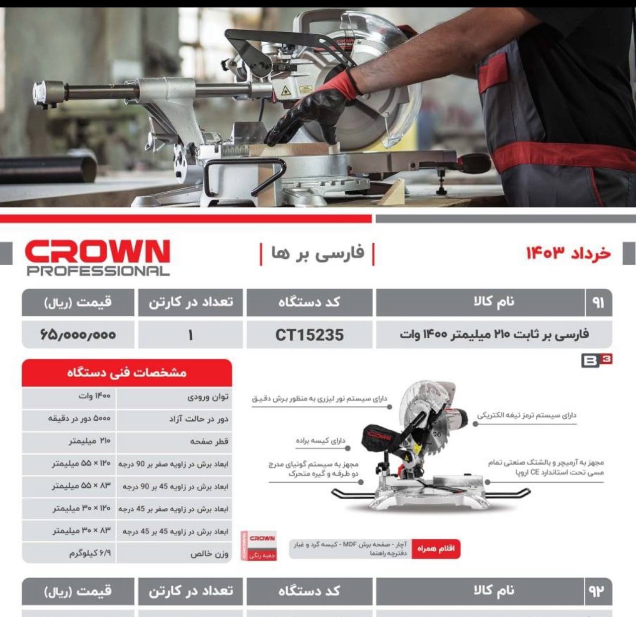 فارسی بر ۲۱سانت کرون 