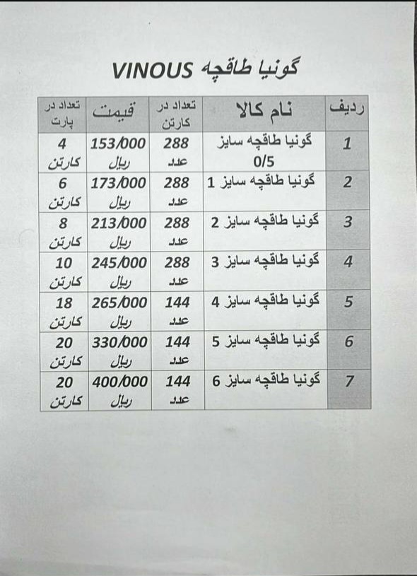 گونیا طاقچه