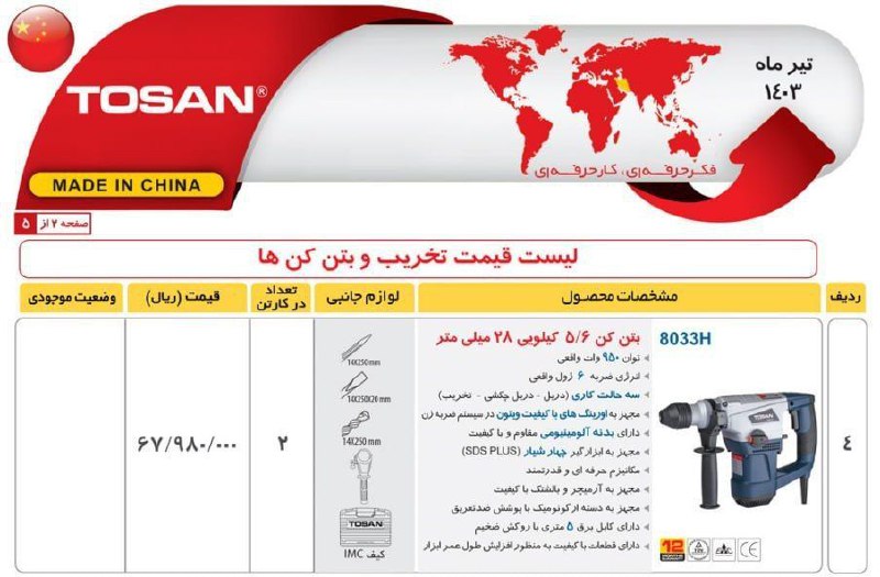 بتن کن ۸۰۳۳   توسن 