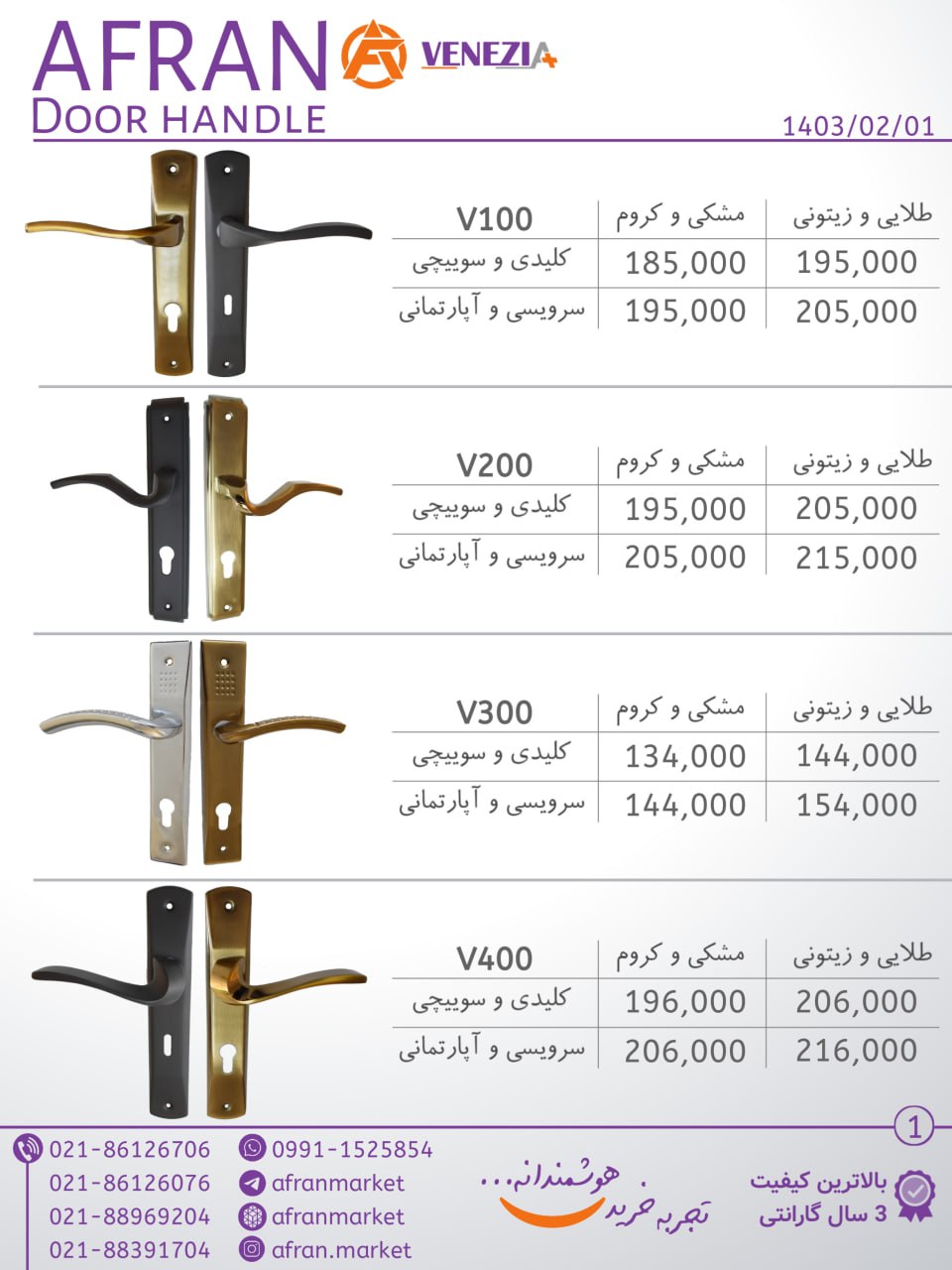 دستگیره پلاک افران 