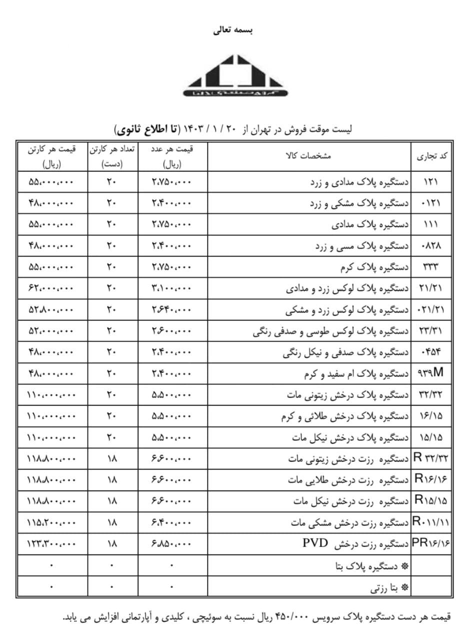 #لیست_قیمت محصولات #دلتا