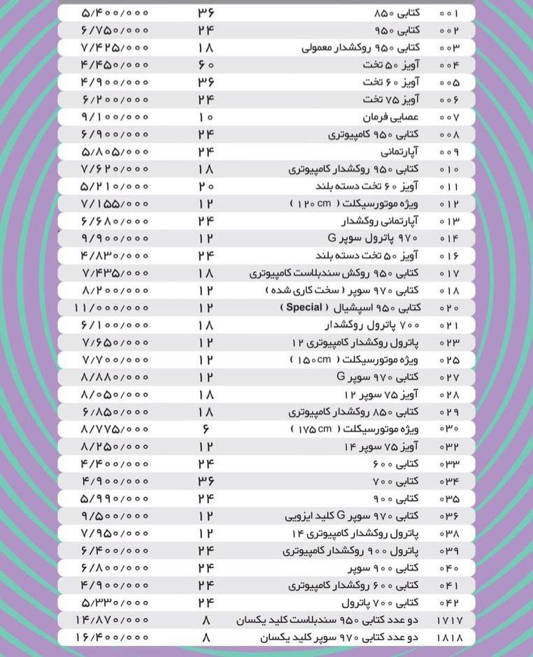 لیست قیمت قفل کتابی گیراقیمت 
