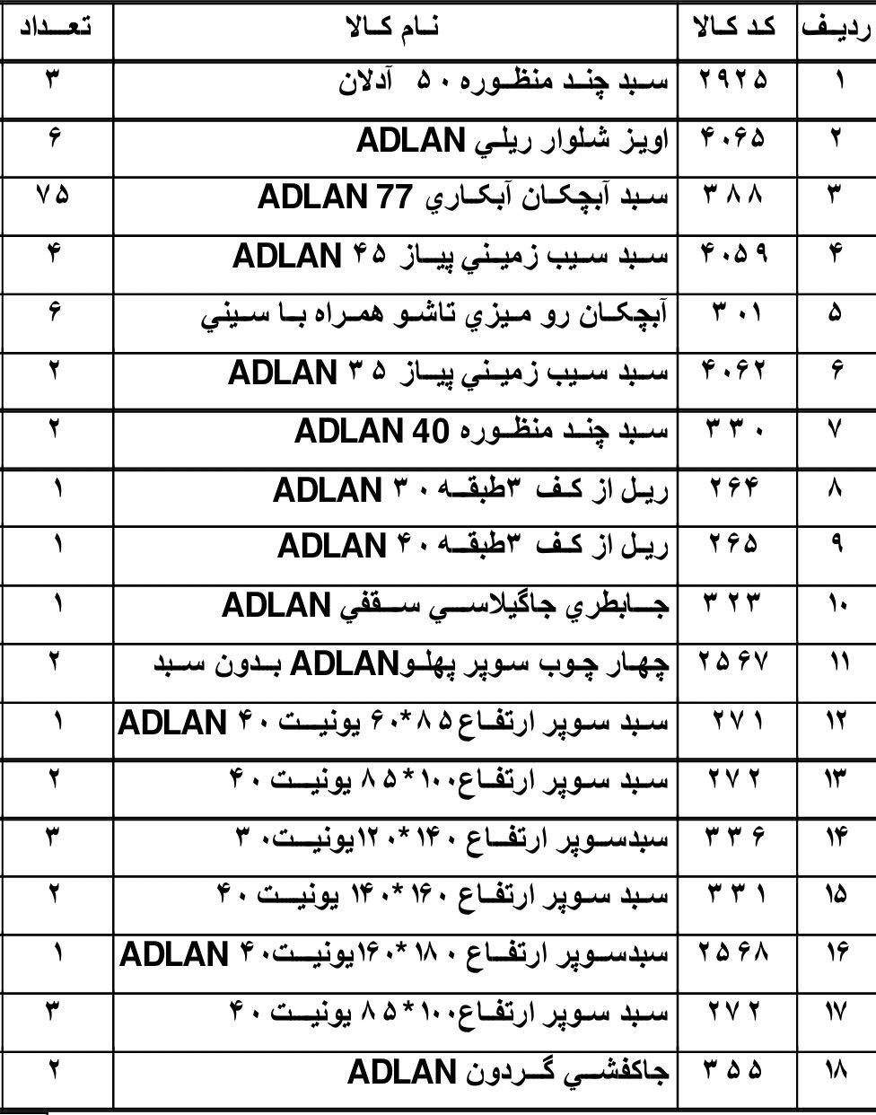 موجودی لیست اکسسوری های ADLAN