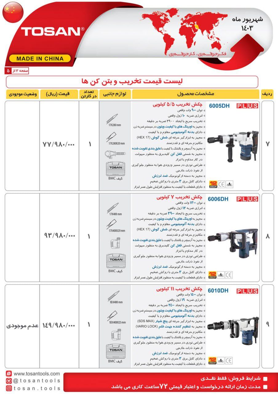 چکش تخریب توسن