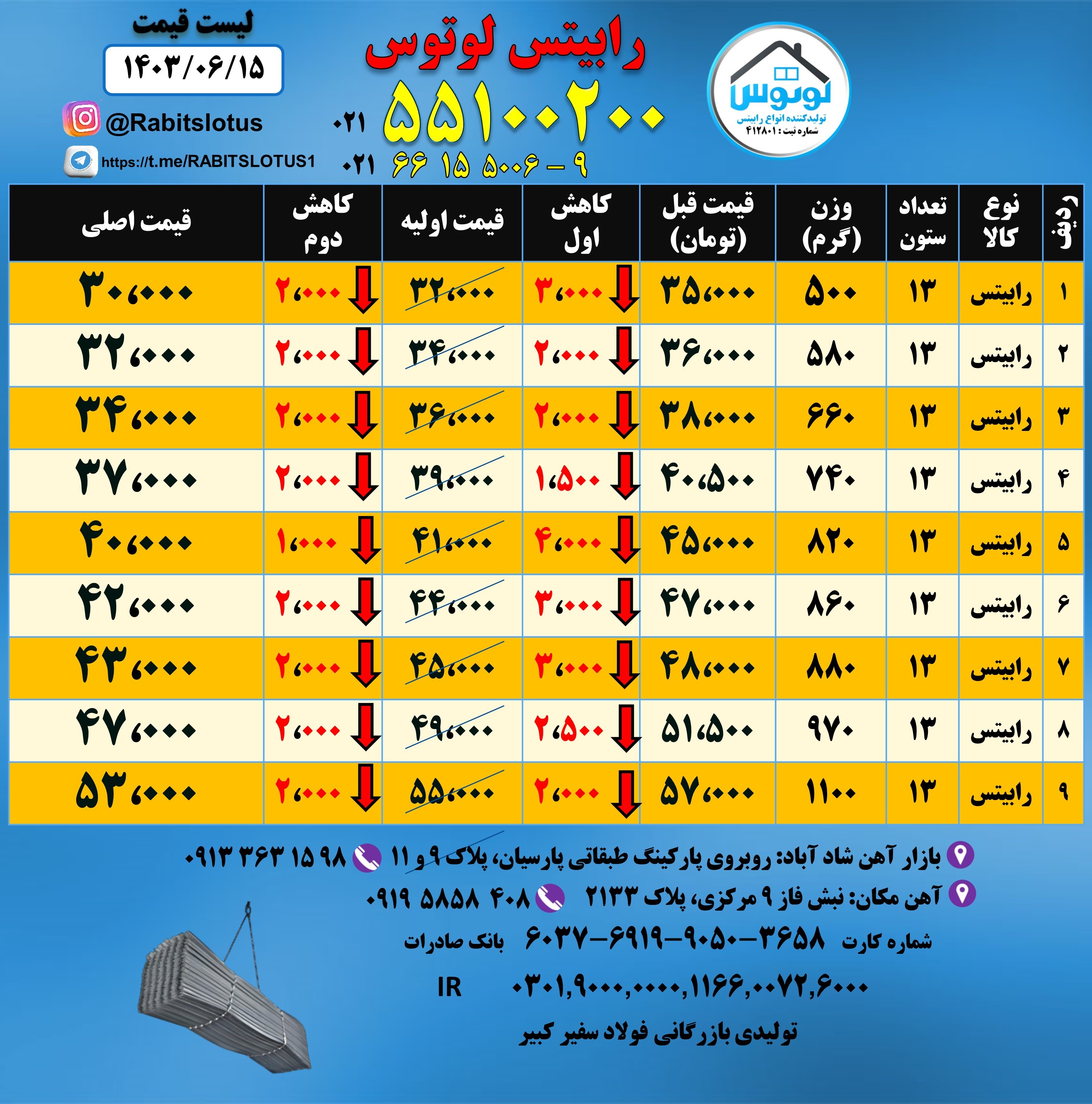 رابیتس لوتوس