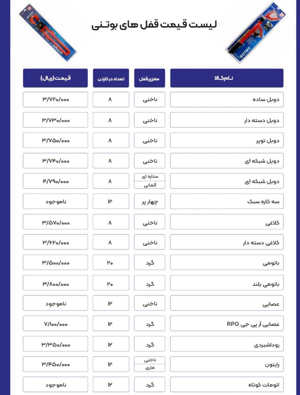 لیست قیمت قفل فرمان بوتنی BOTNY