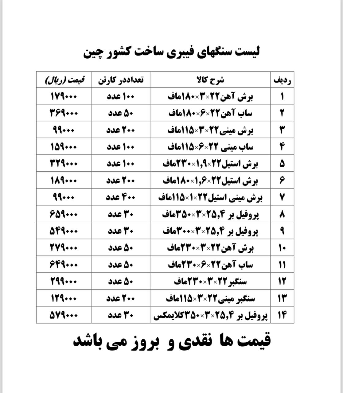#لیست_قیمت سنگهای فیبری ماف
