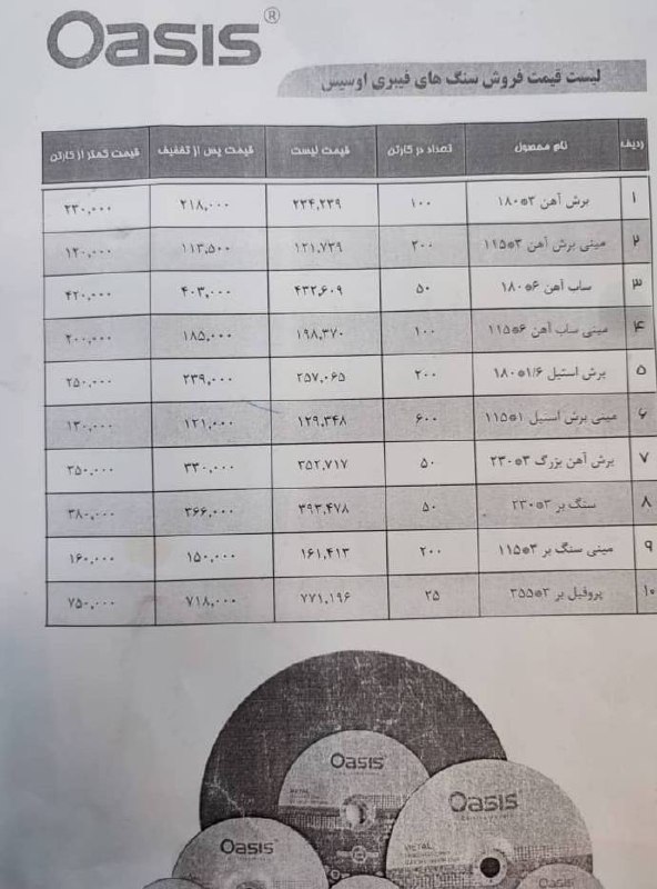 #لیست_قیمت سنگهای فیبری اوسیس