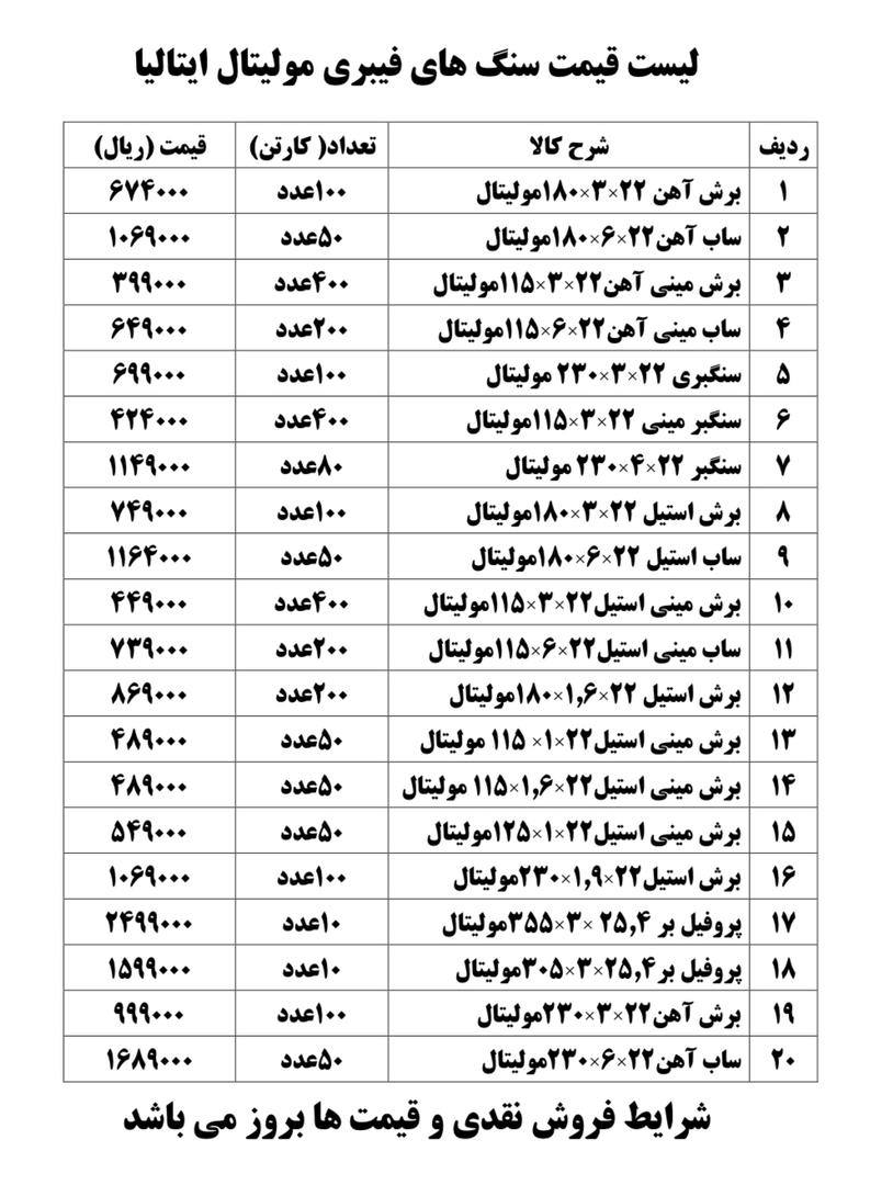 #لیست_قیمت سنگهای فیبری مولیتال ایتالیا