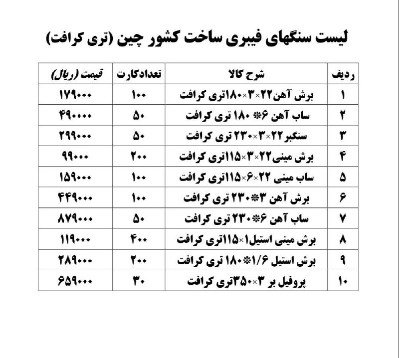 #لیست_قیمت سنگهای فیبری تری کرافت