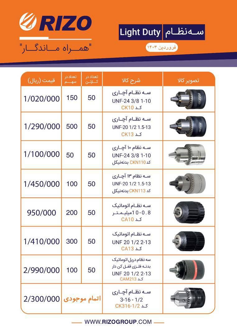 #سه نظام دریل