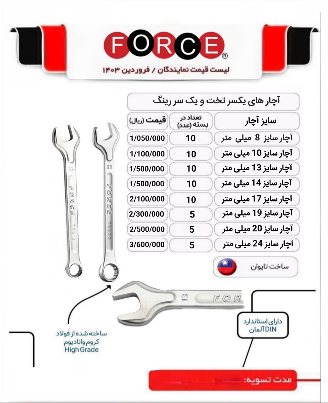آچار یکسر رینگ و یکسر تخت فورس