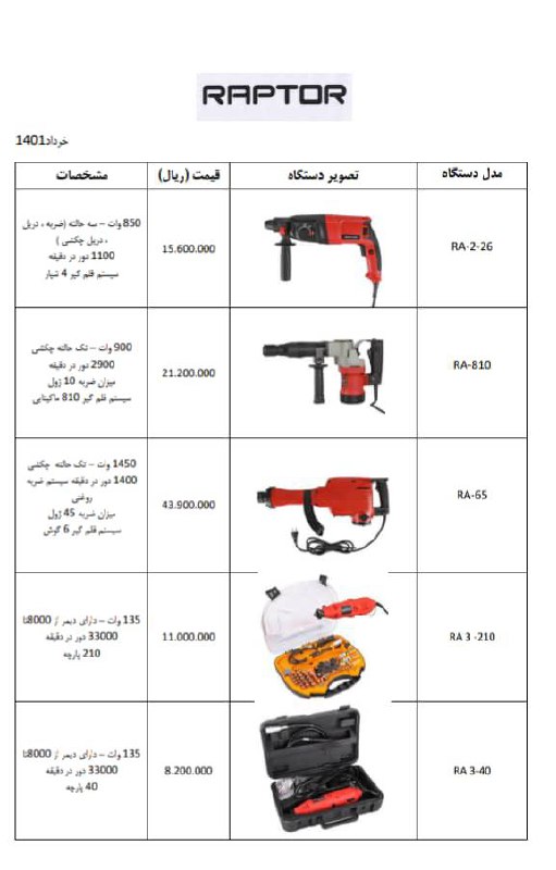 ليست قيمت ربتور