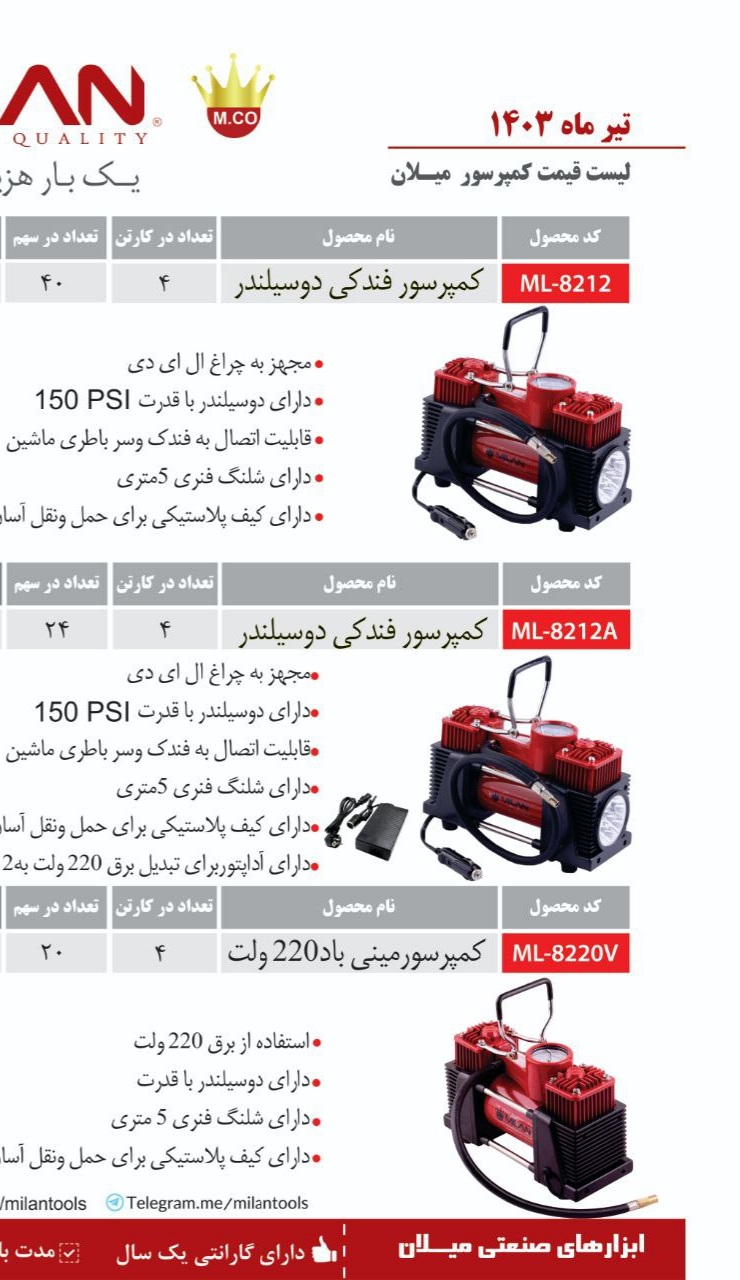 کمپرسورهای مینی باد برند میلان