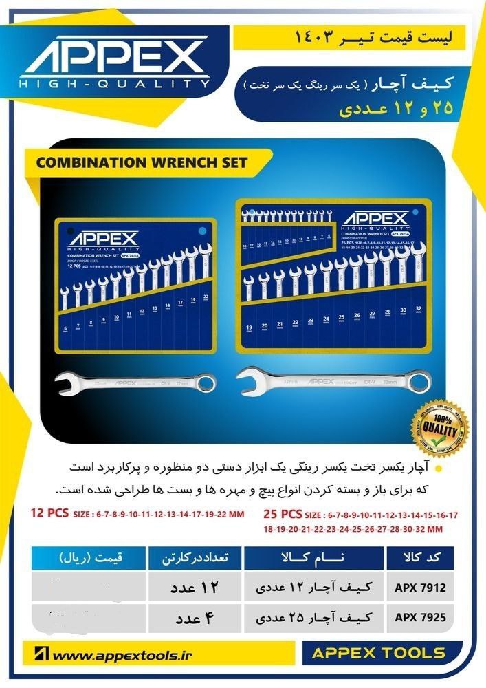  کیف آچار ( یک سر رینگ یک سر تخت ) ۲۵ و ۱۲ عددی