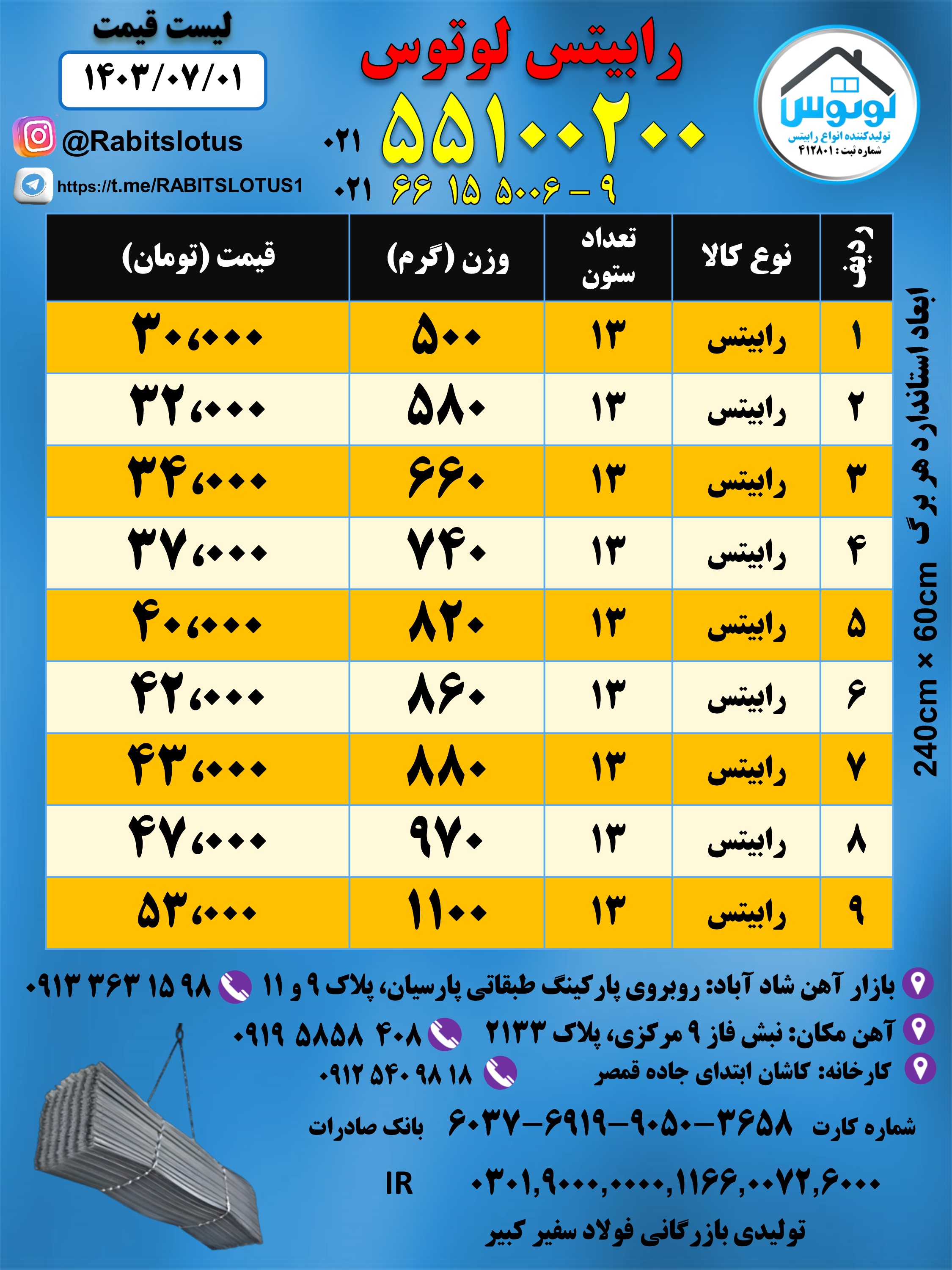 لیست قیمت یک مهر ماه 