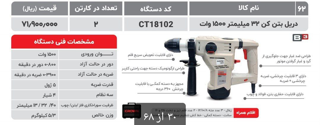 بتن کن ۱۸۱۰۲ کرون   کرون  