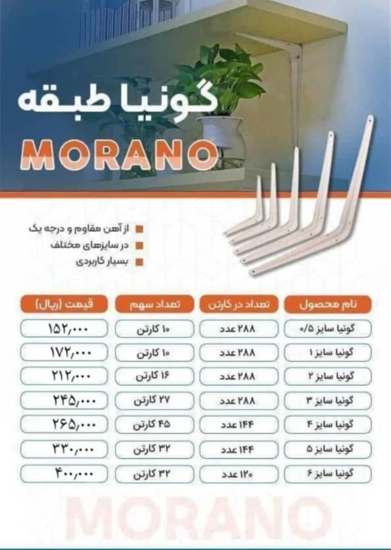 پخش عمده گونیا طبقه جور از سایز ۰/۵ تا ۶ ساخت چین ، در صورت خرید کارتنی درصد نقدی عالی کسر میشود 