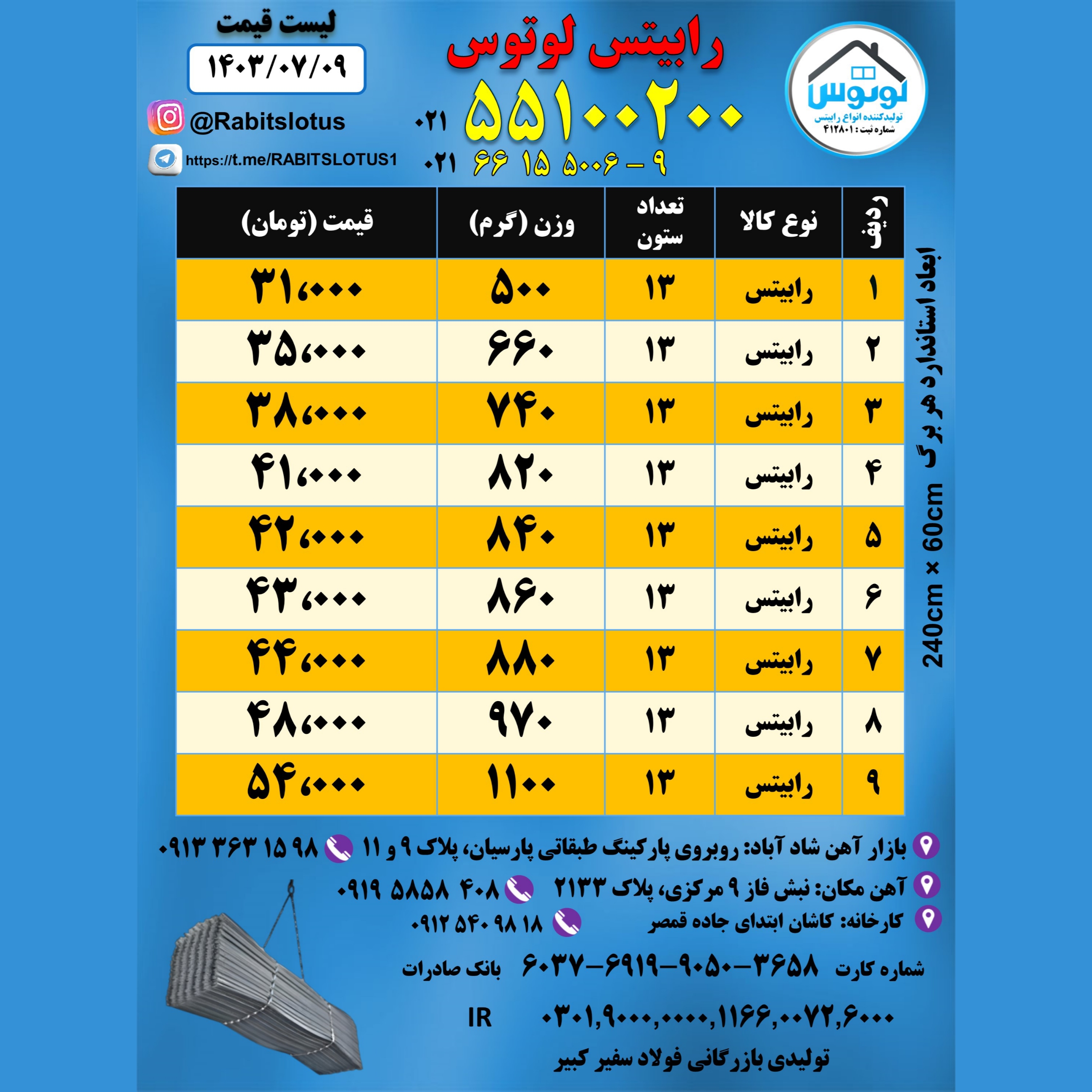 رابیتس لوتوس