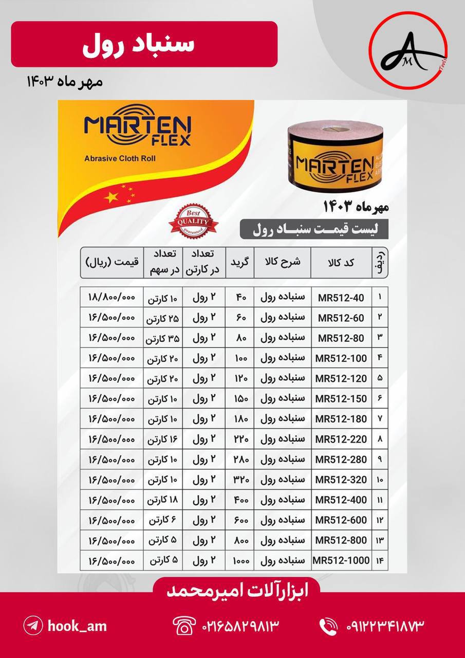 لیست قیمت سنباده رولی مارتن