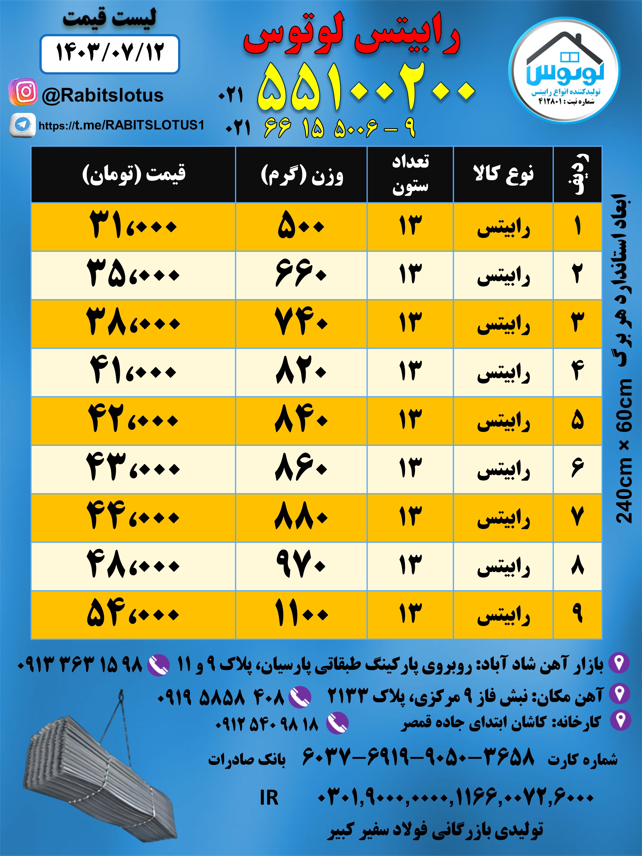 لیست قیمت