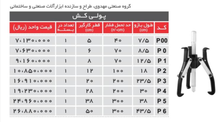 لیست قیمت فولیکش مهدوی