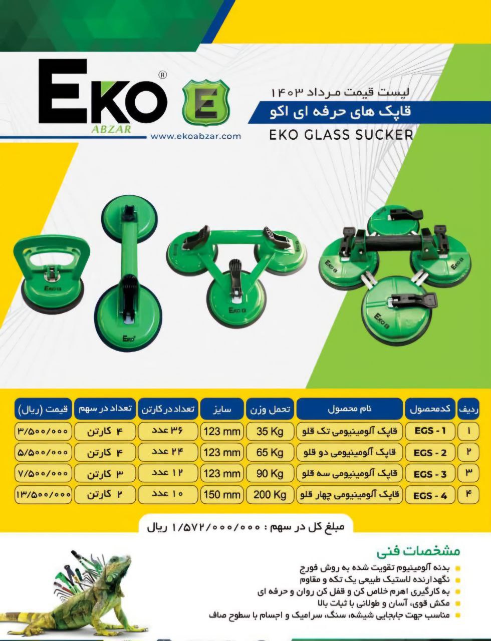 قاپک های اکو در ۳ مدل مختلف با کیفیت عالی موجود شد 