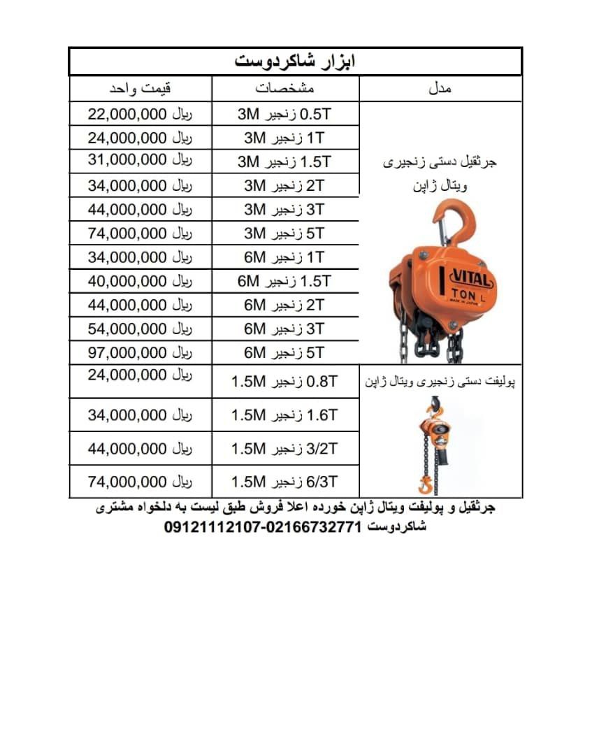 جرثقیل وپولیف طرح ویتال ژاپن رسید 