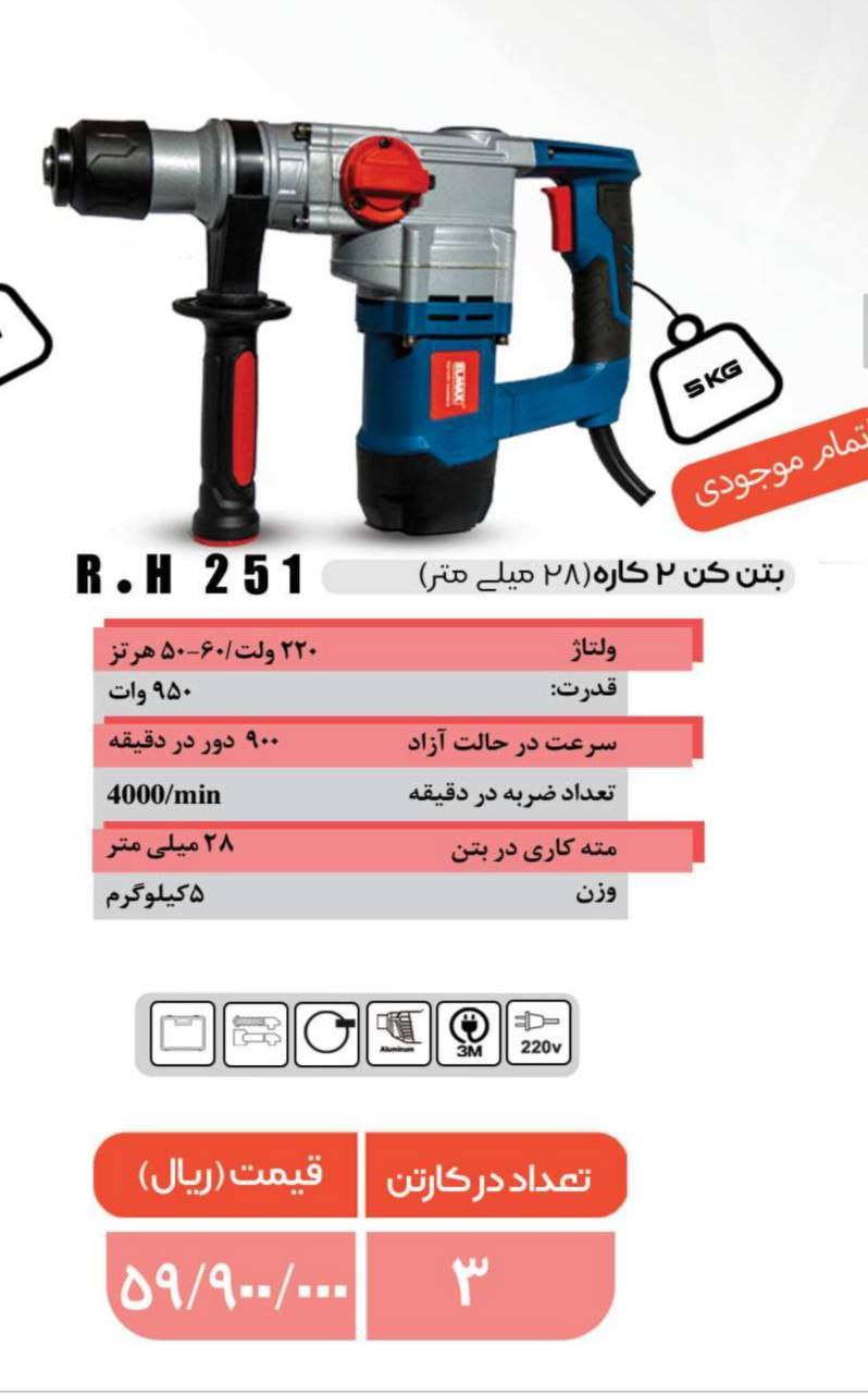 بتن کن
