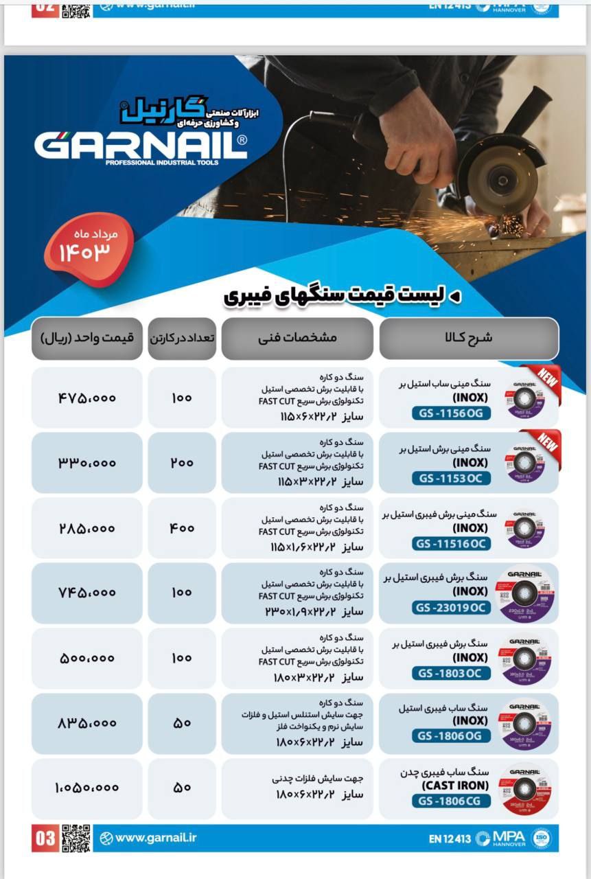 تراش ابزار ارحام (بورس مته )
