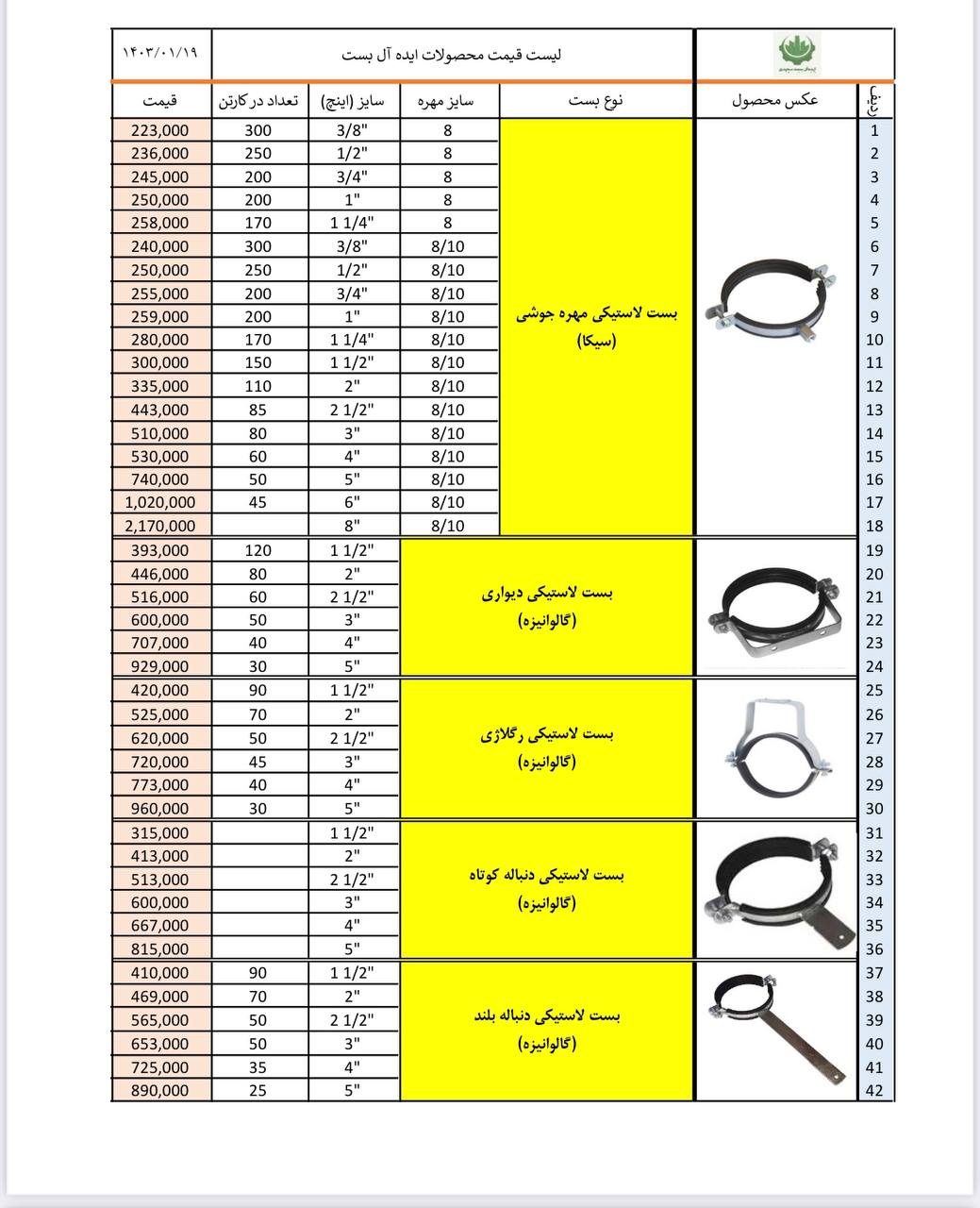 انواع بست تاسیساتی ایده ال بست موجود شد