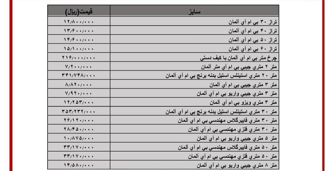 تراز های بی ام ای