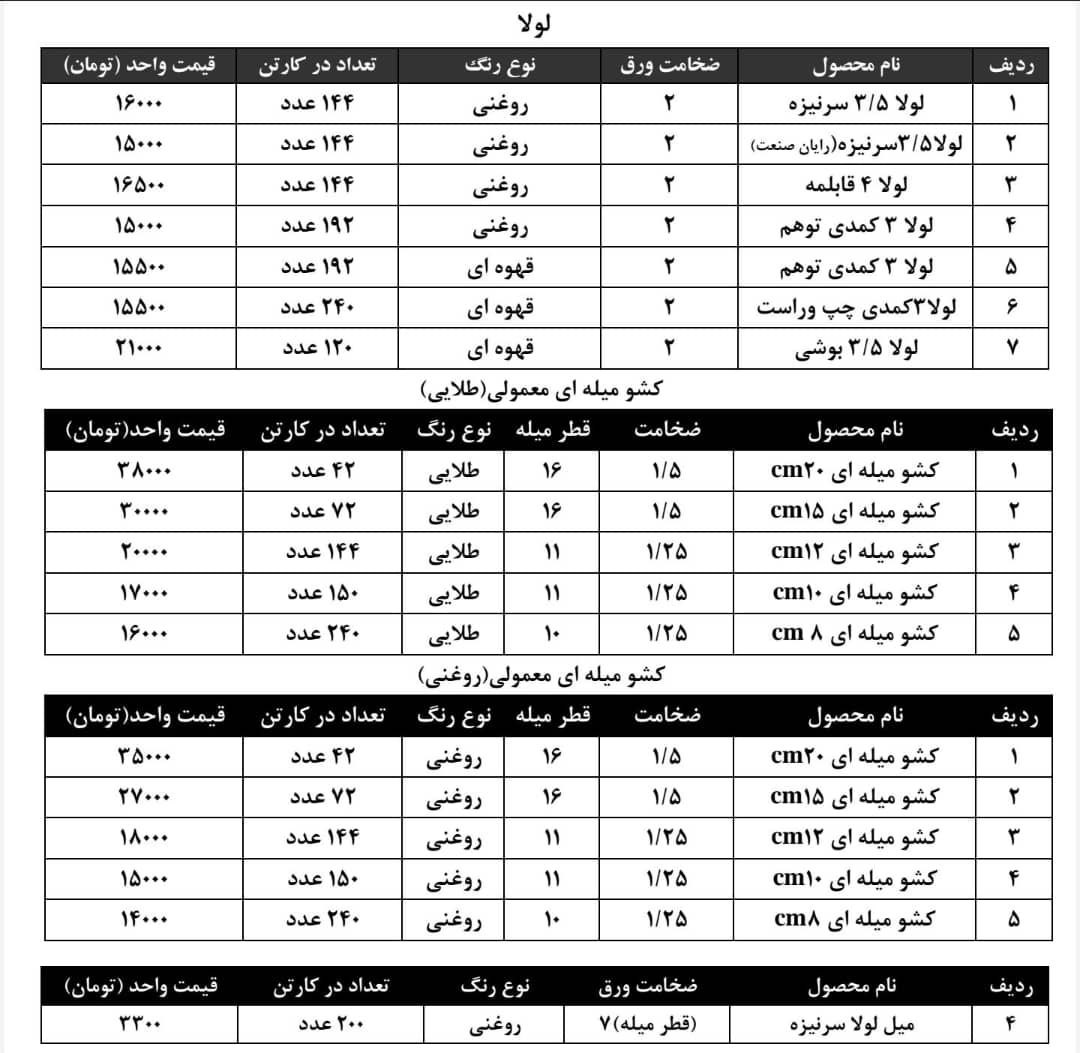 پخش عمده محصولات ری صنعت به قیمت عمده ⭐️⭐️⭐️ 
