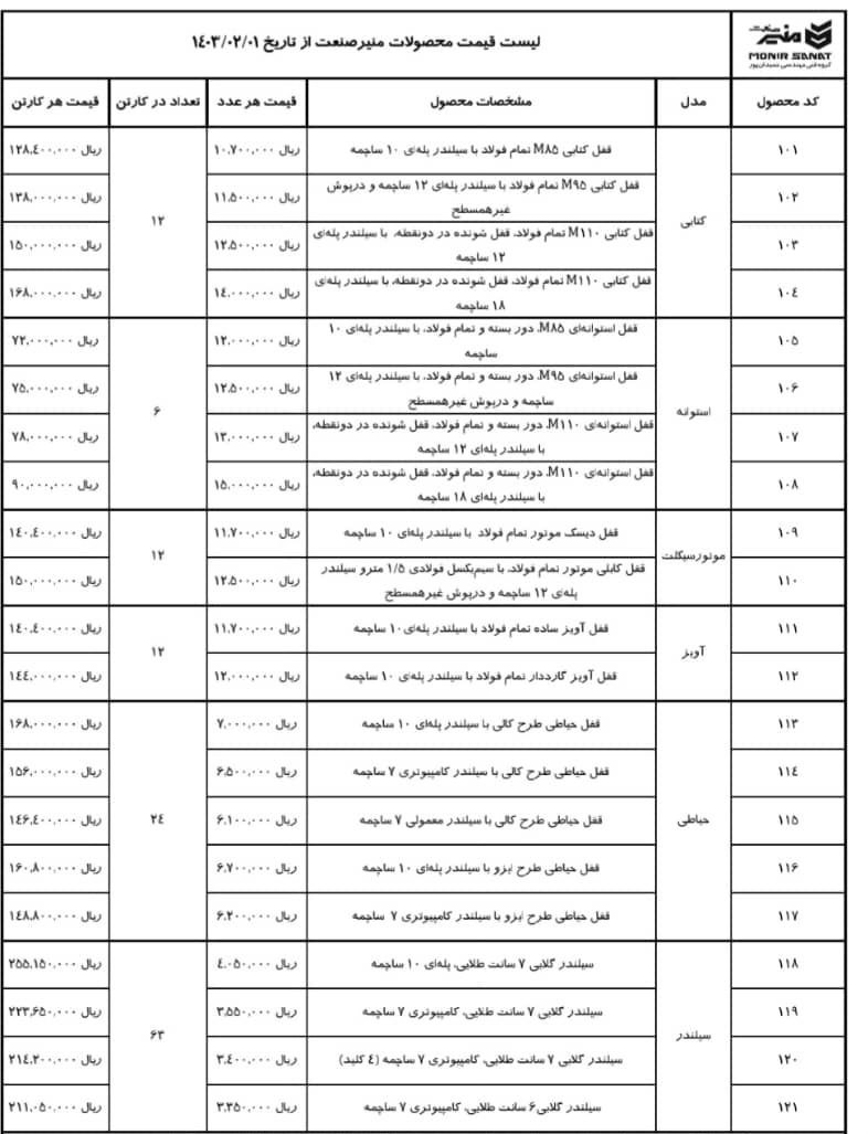 لیست قیمت تولیدات گروه صنعتی و مهندسی منیر ⭐️⭐️⭐️ 