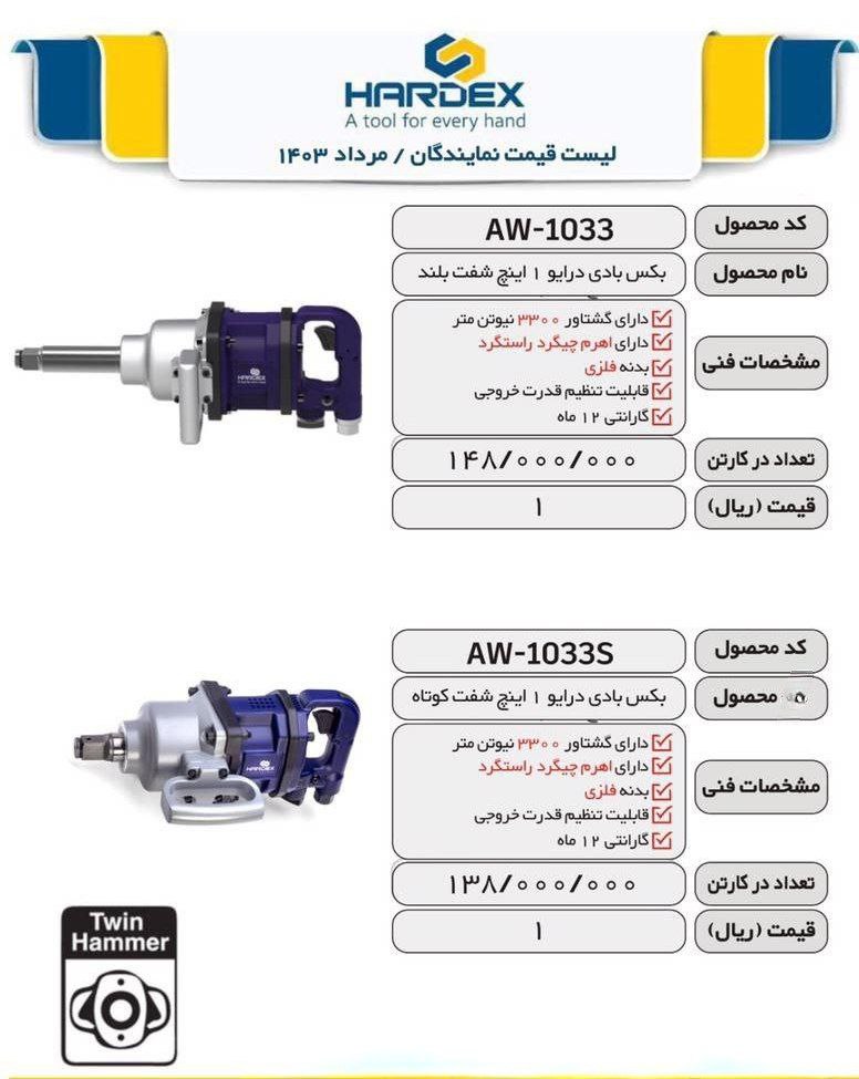 بکس بادی کامیونی یک اینچ 