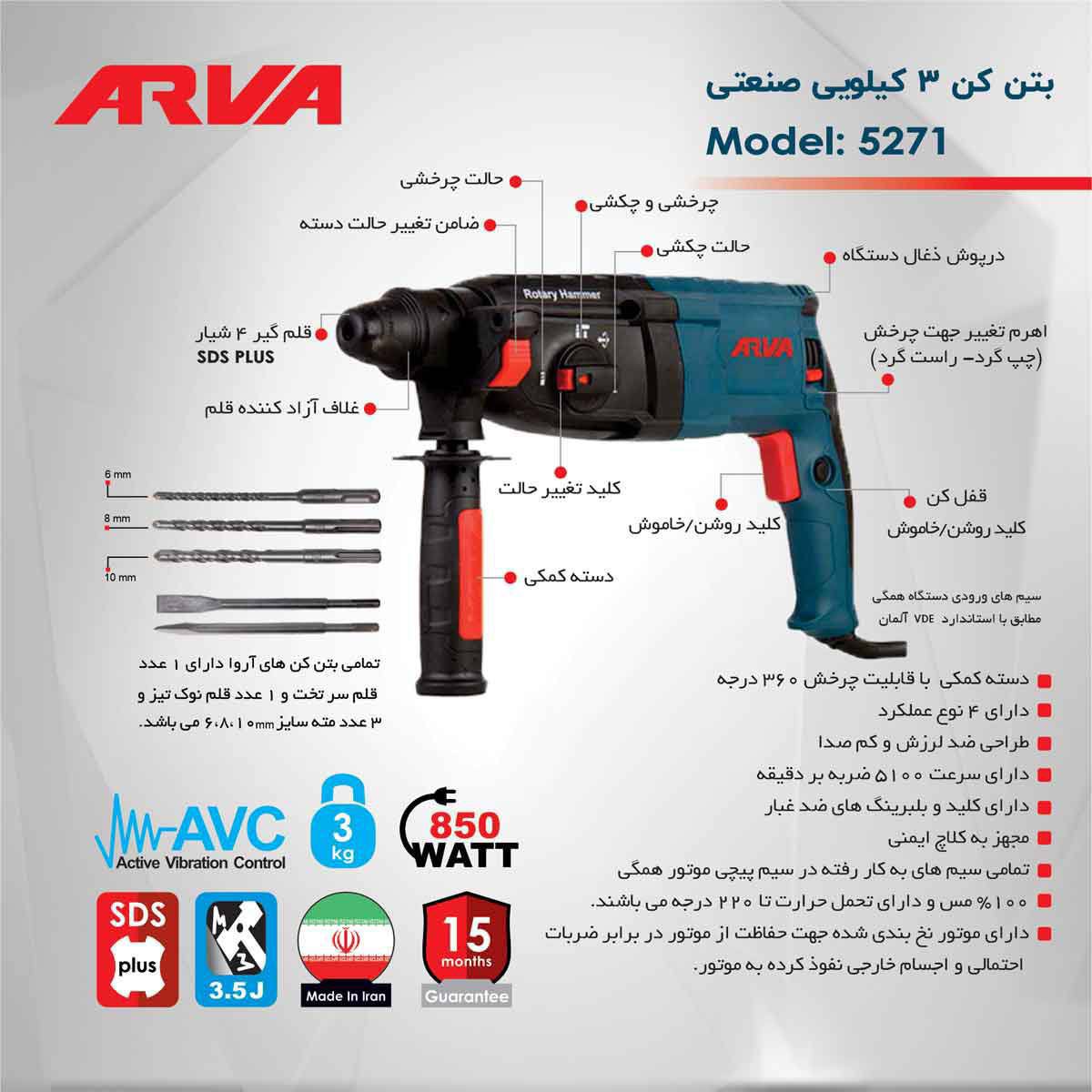 بتن کن آروا