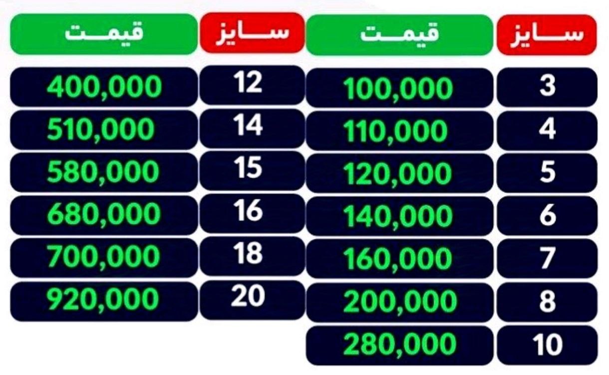مته الماسه دیوار