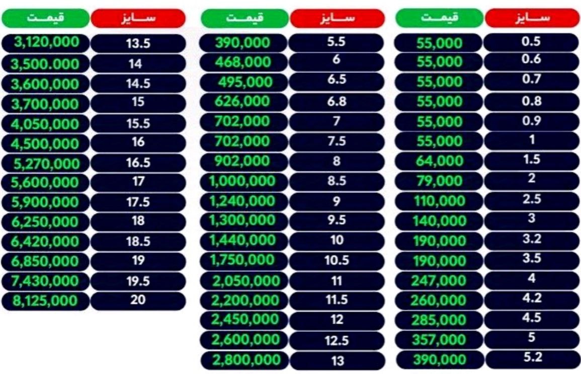 مته کبالت